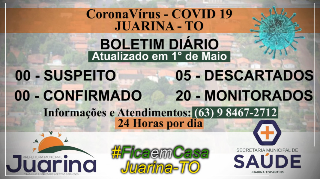 Boletim Diário (COVID19) Juarina Tocantins dia 1°de Maio