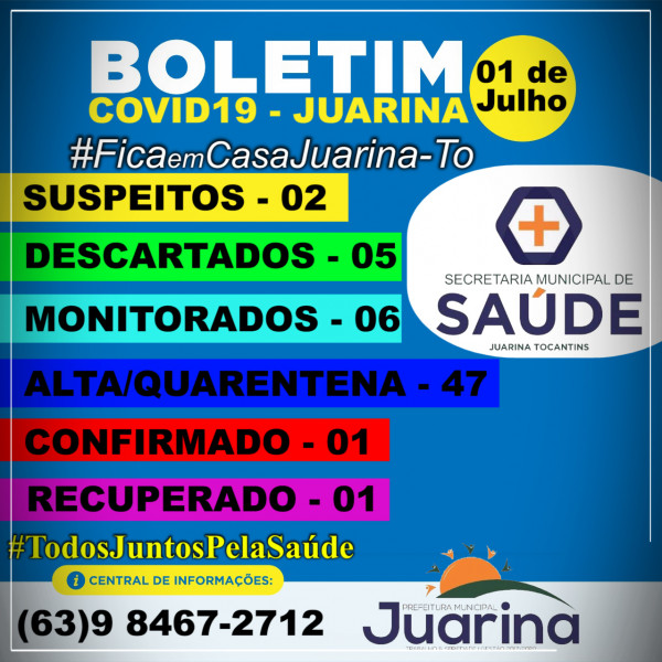 Boletim Diário (COVID19) Juarina Tocantins dia 01 de Julho