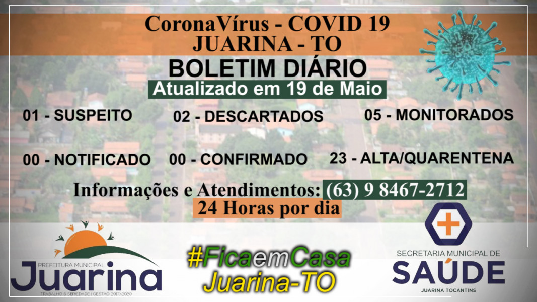 Boletim Diário (COVID19) Juarina Tocantins dia 19 de Maio