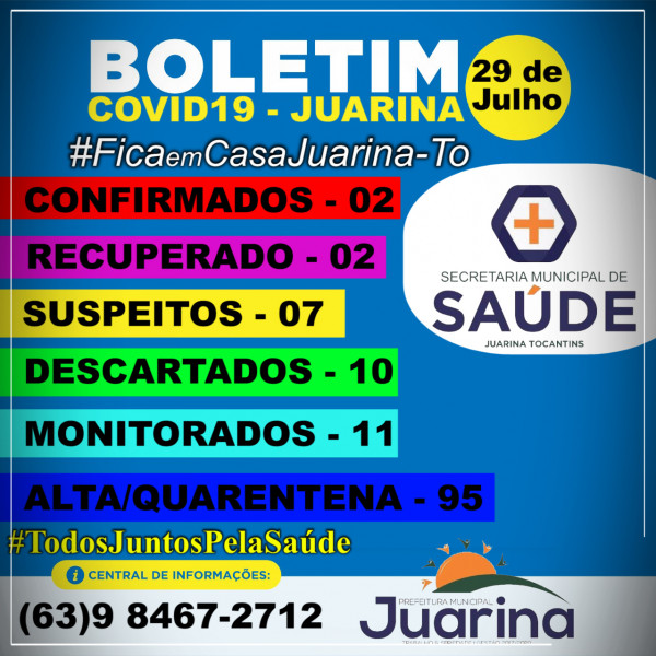 Boletim Diário (COVID19) Juarina Tocantins dia 29 de Julho