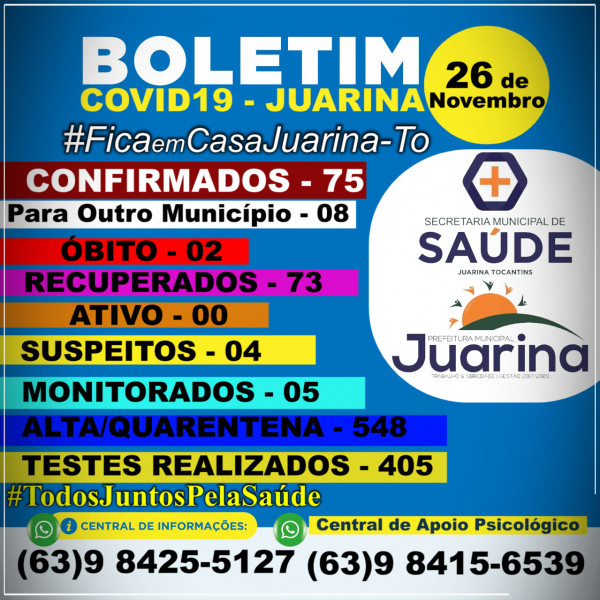Boletim Diário (COVID19) Juarina Tocantins dia 26 de Novembro