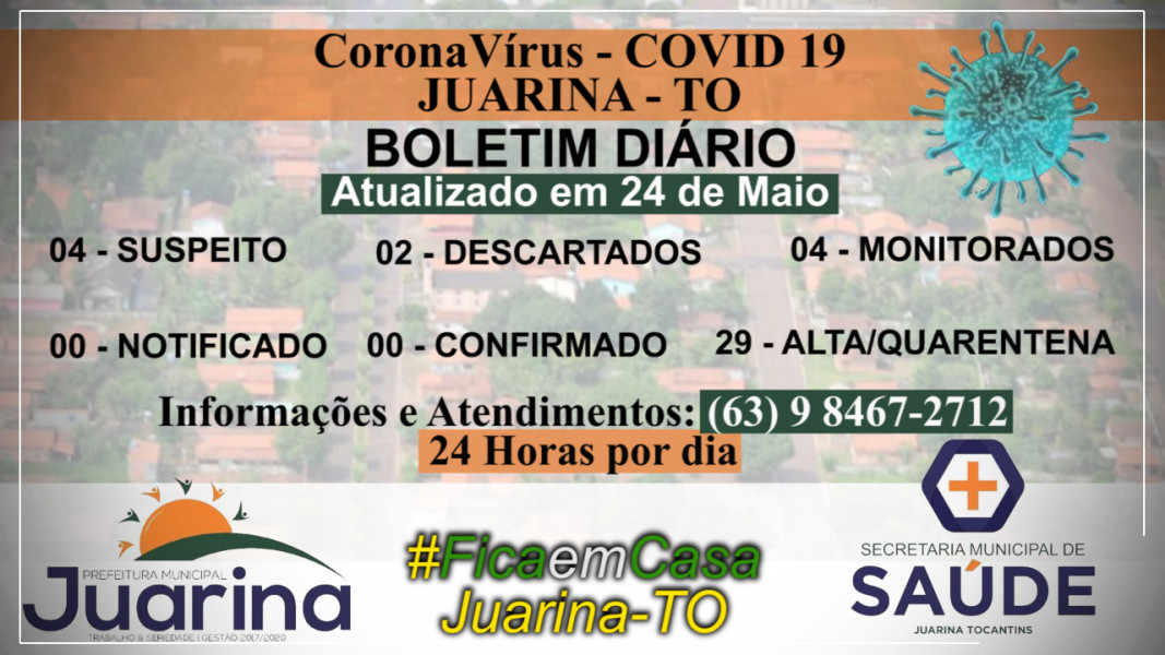 Boletim Diário (COVID19) Juarina Tocantins dia 25 de Maio