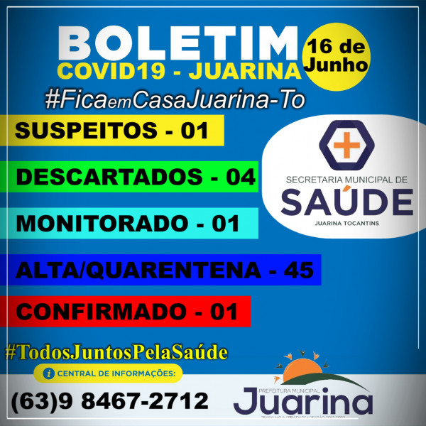 Boletim Diário (COVID19) Juarina Tocantins dia 16 de Junho