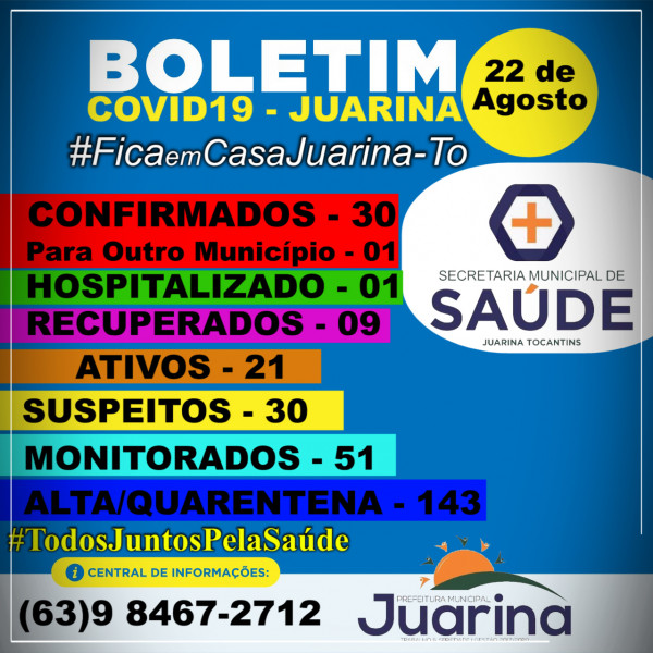 Boletim Diário (COVID19) Juarina Tocantins dia 22 de Agosto