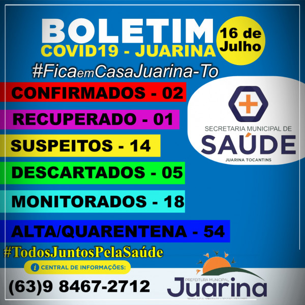 Boletim Diário (COVID19) Juarina Tocantins dia 16 de Julho