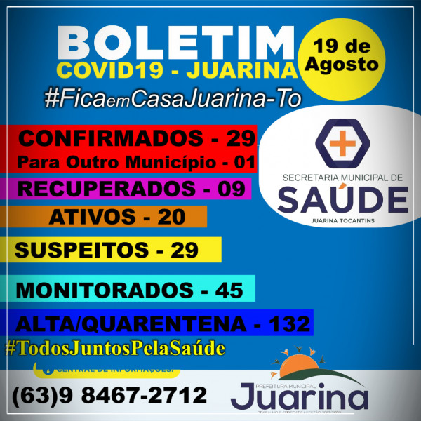 Boletim Diário (COVID19) Juarina Tocantins dia 19 de Agosto