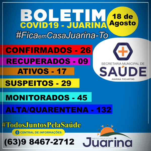 Boletim Diário (COVID19) Juarina Tocantins dia 18 de Agosto