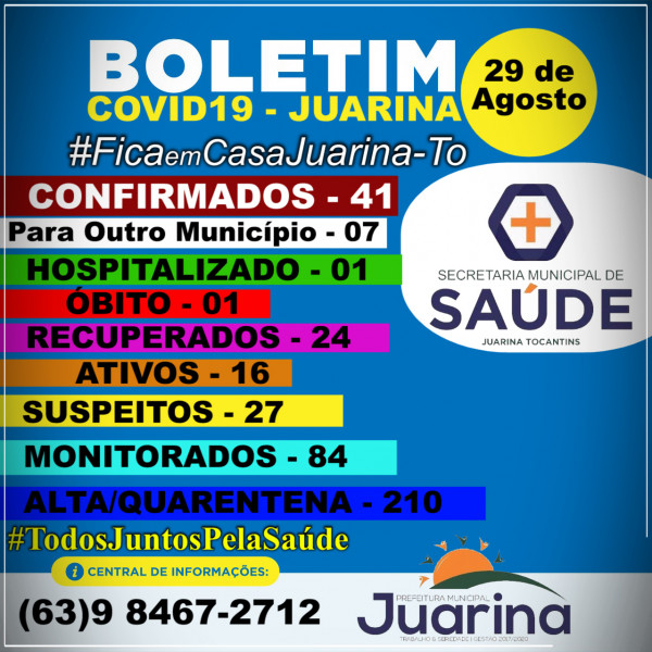 Boletim Diário (COVID19) Juarina Tocantins dia 29 de Agosto