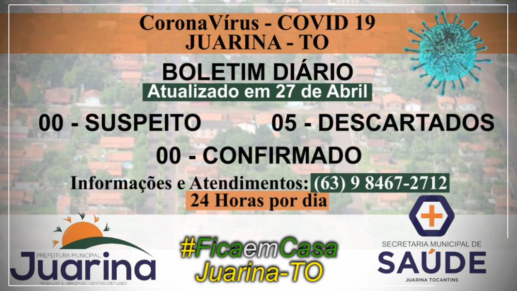 Boletim Diário (COVID19) Juarina Tocantins dia 27 de Abril